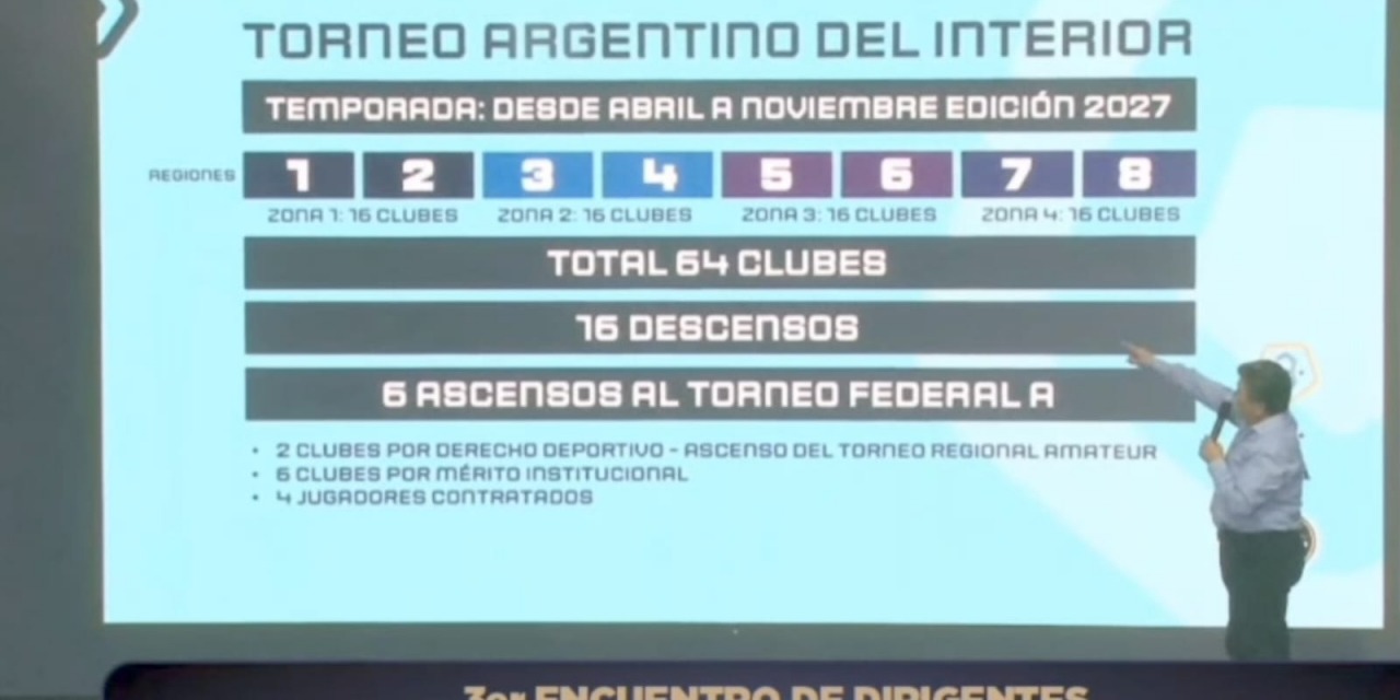 El Consejo Federal anunci� la creaci�n del Torneo Argentino del Interior